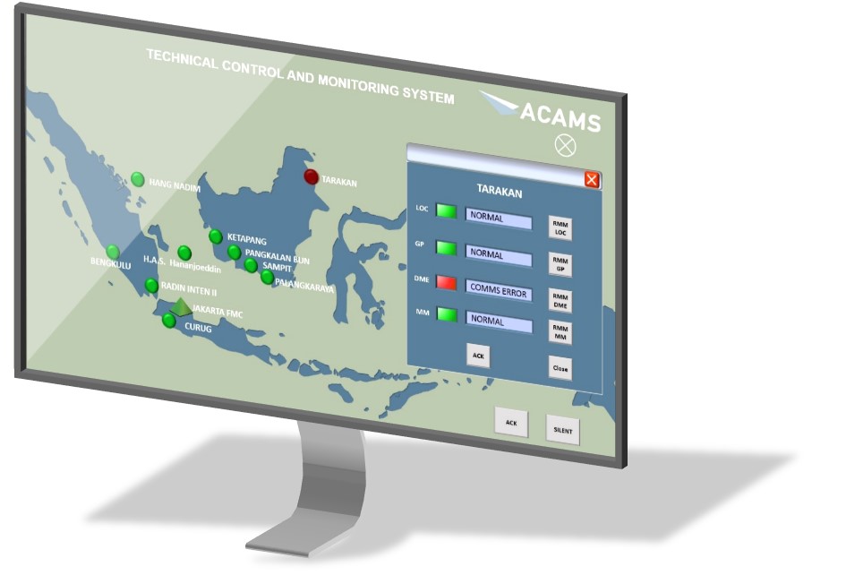 Regional TCMS Regional TCMS